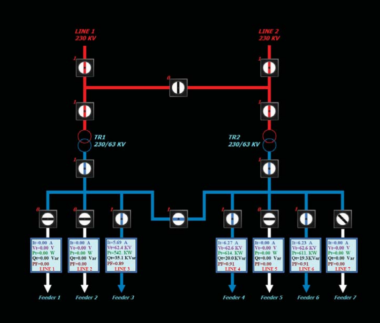 تصویر واحد محاسباتی ساما پرو