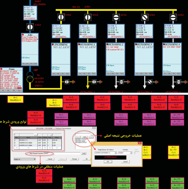 نمایش میمیک پانل زنده