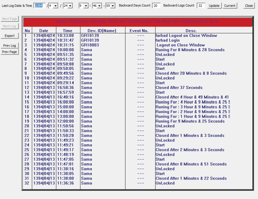 گزارشات و وقایع