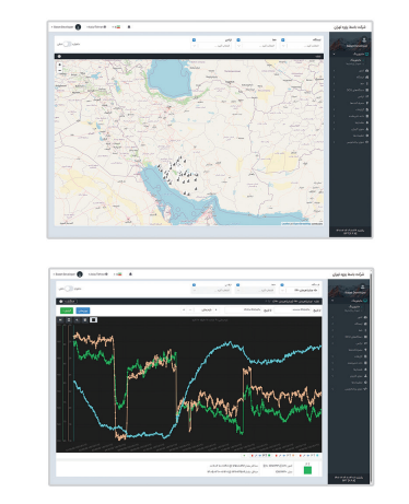 پروتکل‌های ارتباطی